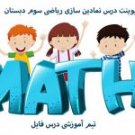 پاورپوینت درس نمادین سازی ریاضی سوم دبستان