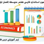 دانلود آزمون استاندارد فارسی هفتم متوسطه (فصل اول و دوم)